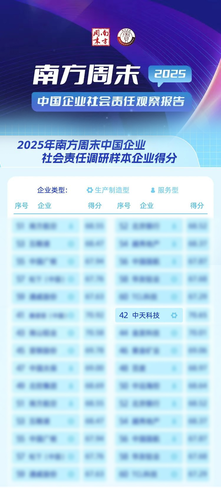 玩彩网·「中国区」官方网站