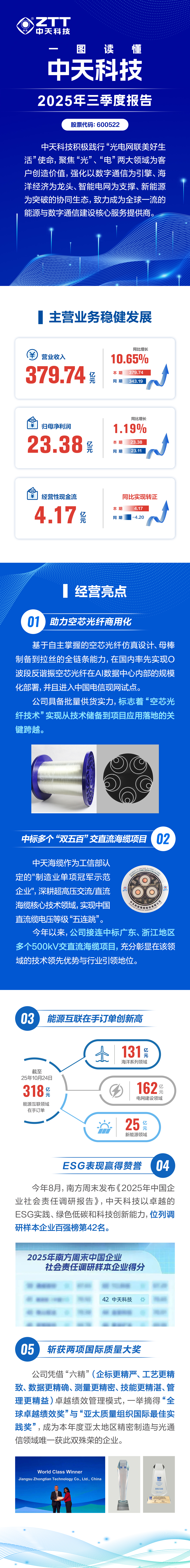 玩彩网·「中国区」官方网站