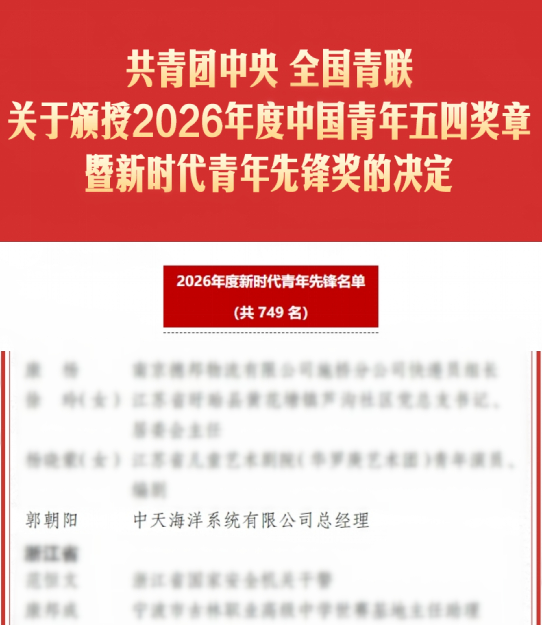 202604272108568309 玩彩网·「中国区」官方网站